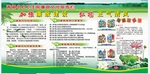 廉政文化宣传栏