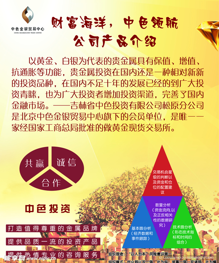 诚信