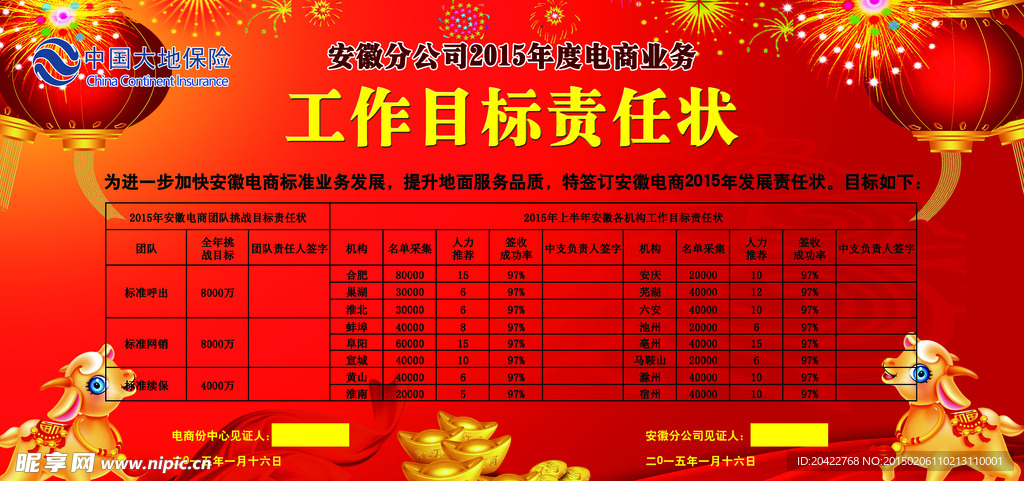 责任状