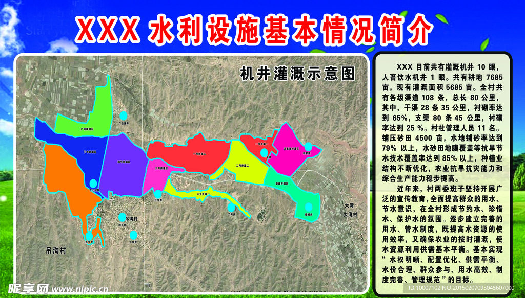 机井图  水务局   水利局