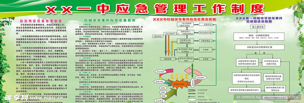 校园学校应急管理展板