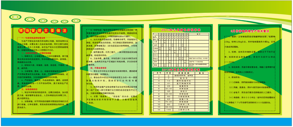 科普 科协 宣传栏 生猪产业