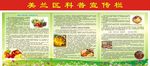 科普宣传栏