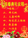 结婚典礼展板