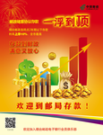 利率上浮