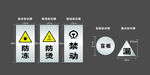 标识牌