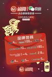 新年吊旗