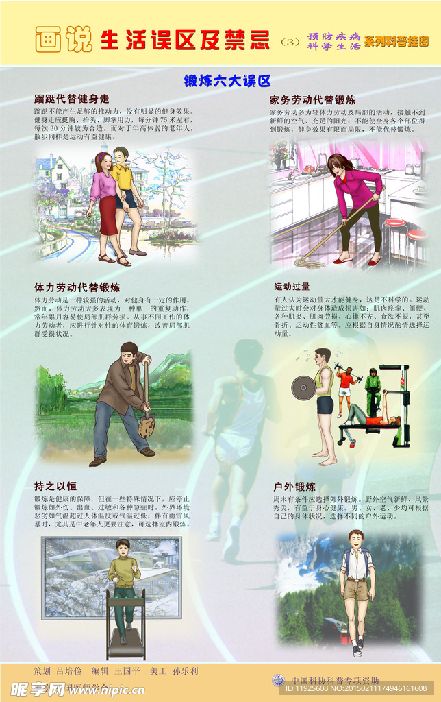 生活误区展板