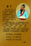 墨子 文人简介
