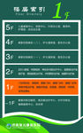 医院楼层索引