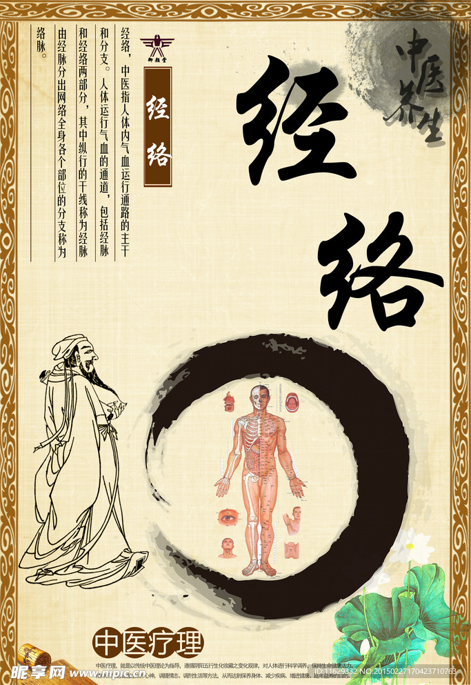 中医养生展板