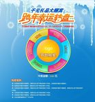 跨年幸运大转盘PSD分层素材