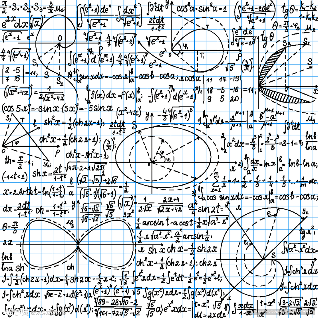 手绘数学公式