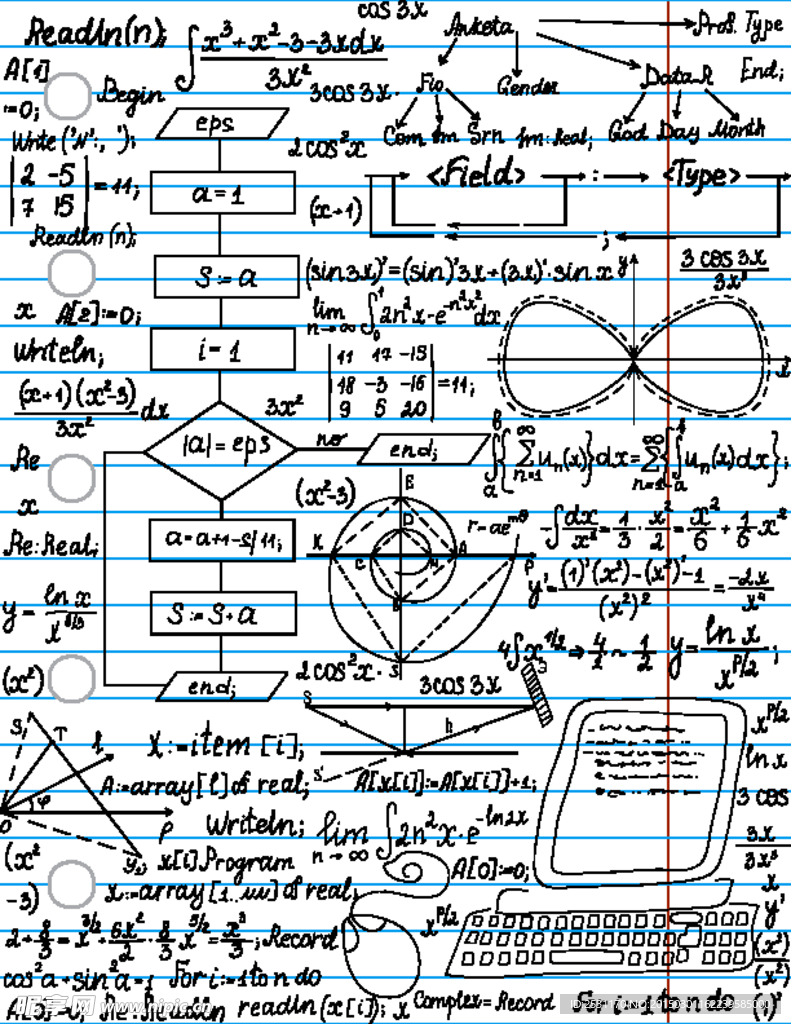 手绘数学公式