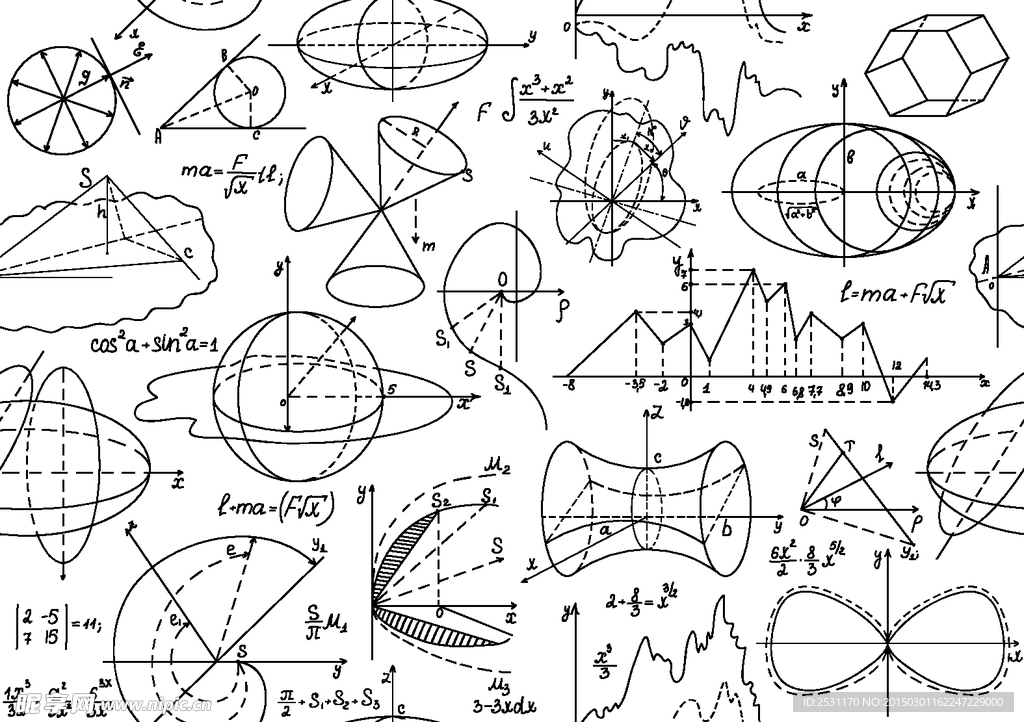 手绘数学公式