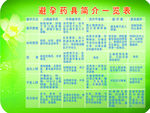 避孕常识