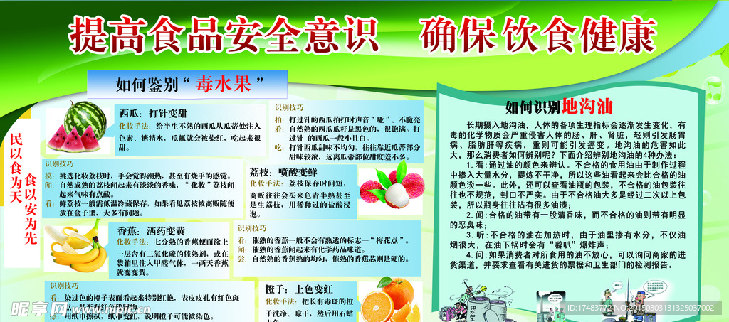 食品安全