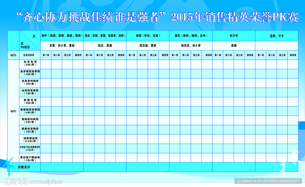 团队比拼表格