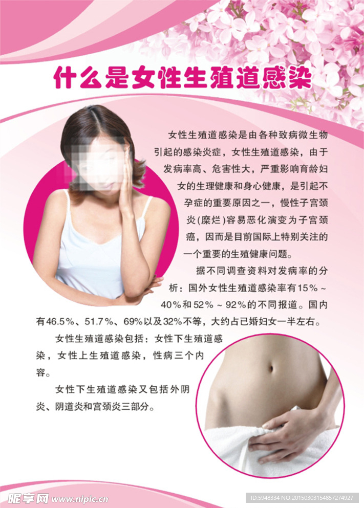 计生委女性展板