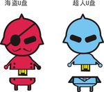 卡通人物