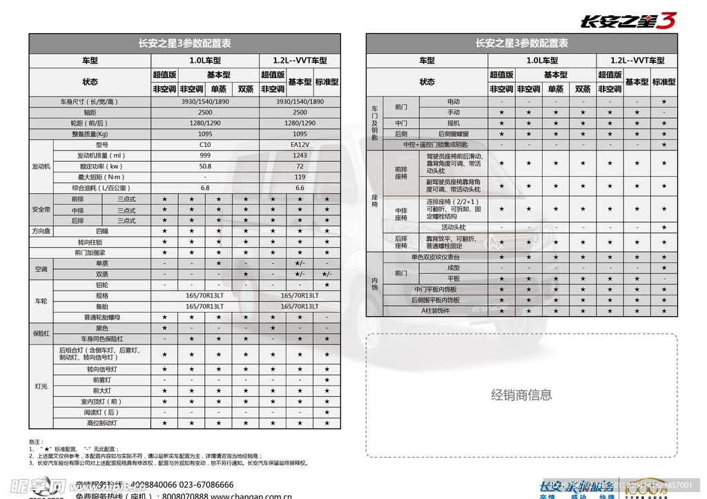 长安之星3参数配置表