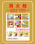 消防栓 消火栓 使用图