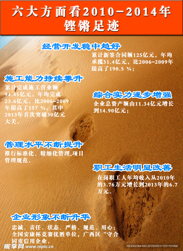 图解工作