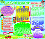 健康教育知识宣传栏