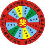 幸运转盘 抽奖转盘 大转盘 开