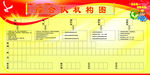 综合队机构图