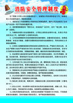 消防安全管理制度