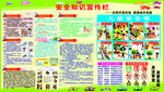 安全知识宣传栏 防震减灾版报