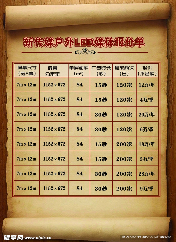 价格表