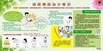 结核病防治小知识