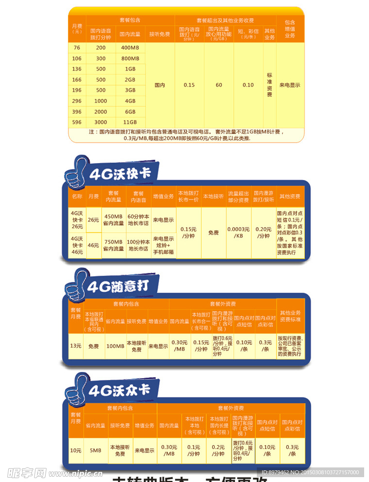 联通2015年资费套餐