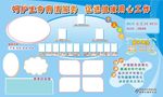 科室服务承诺