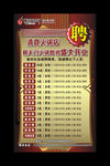 招聘海报