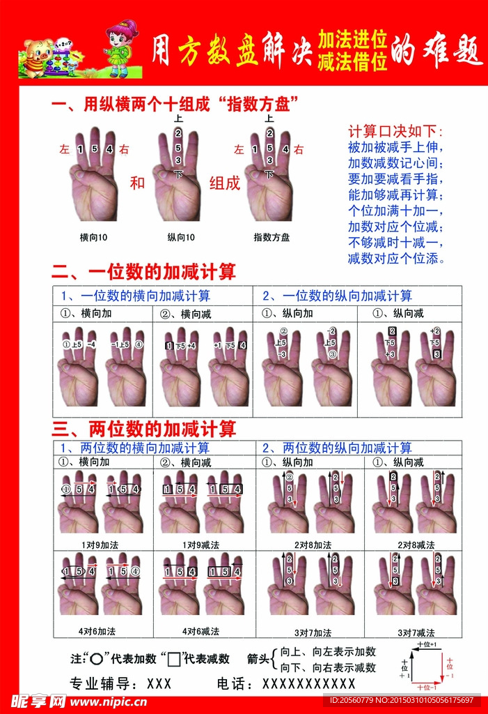 专门解决加减进位 减法借位的问