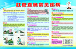 医院宣传栏
