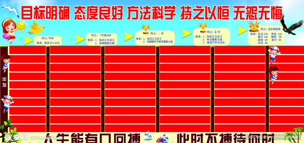 班级目标跑道表