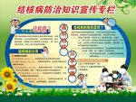 结核病