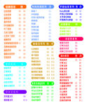 咔咔外送卡