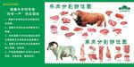 清真