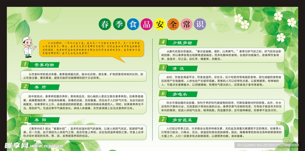 食品安全常识