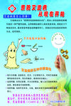 预防艾滋
