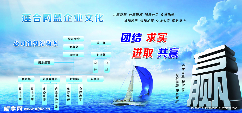 企业文化