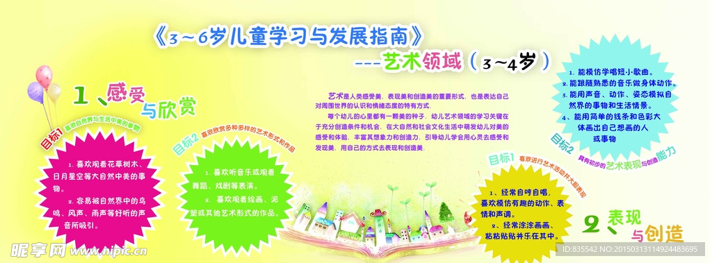 儿童指南