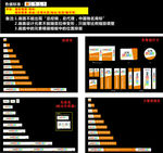 宁波公牛店招模板