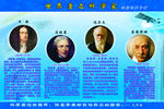 世界科学家展板图片