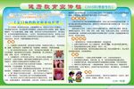 手足口病